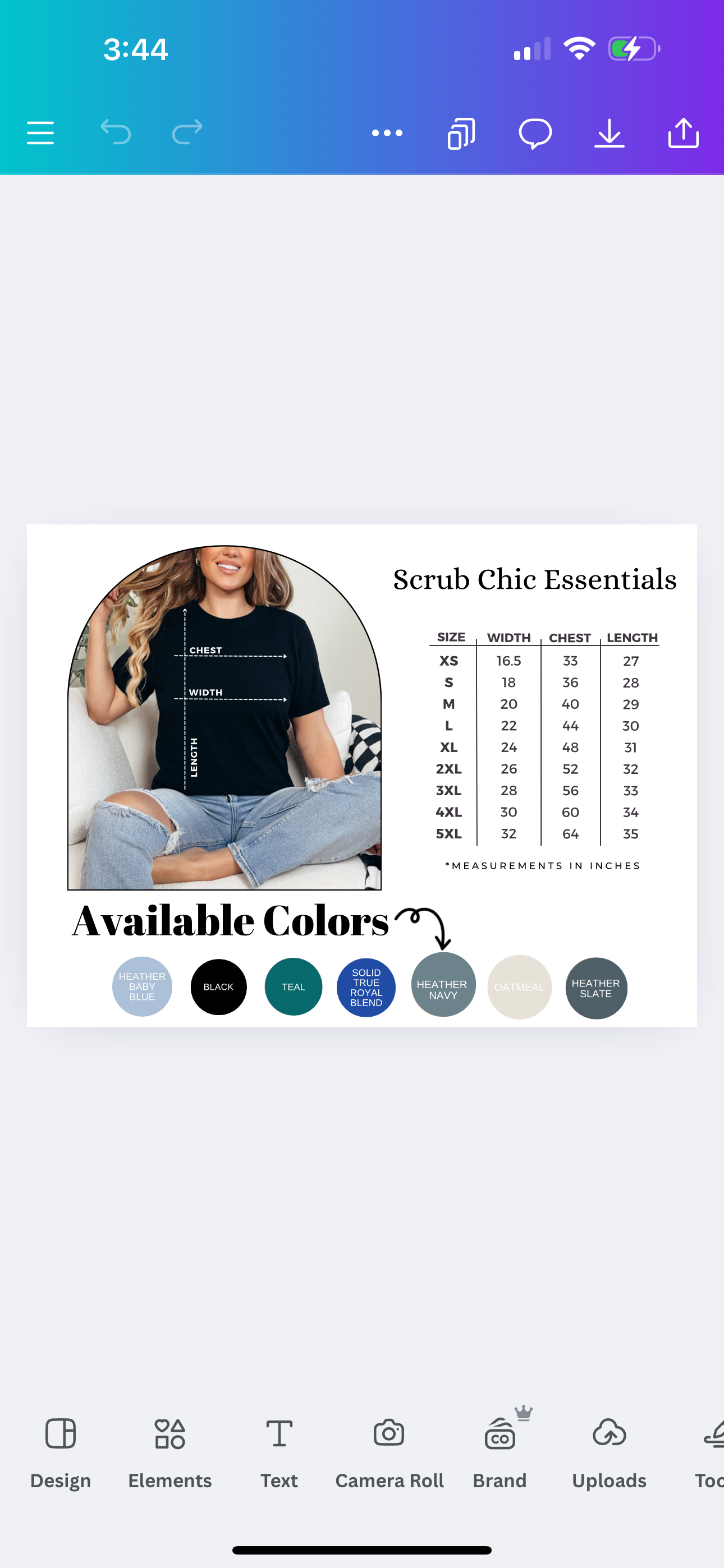 REGISTERED NURSE TRAITS