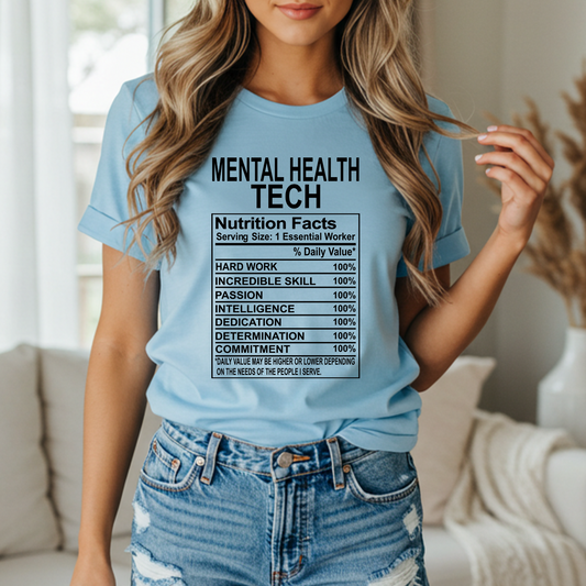 MENTAL HEALTH TECH FACTS