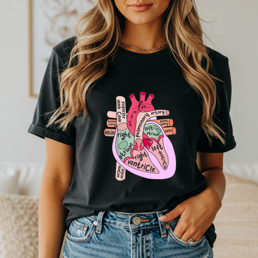 HEART OF NURSING