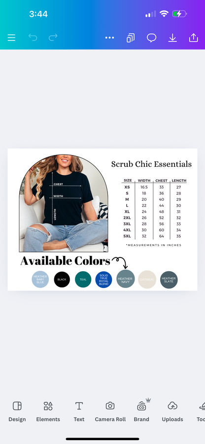 REGISTERED NURSE TRAITS